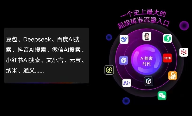 宜黄县AI智能推广新玩法，抢占搜索时代免费精准客源