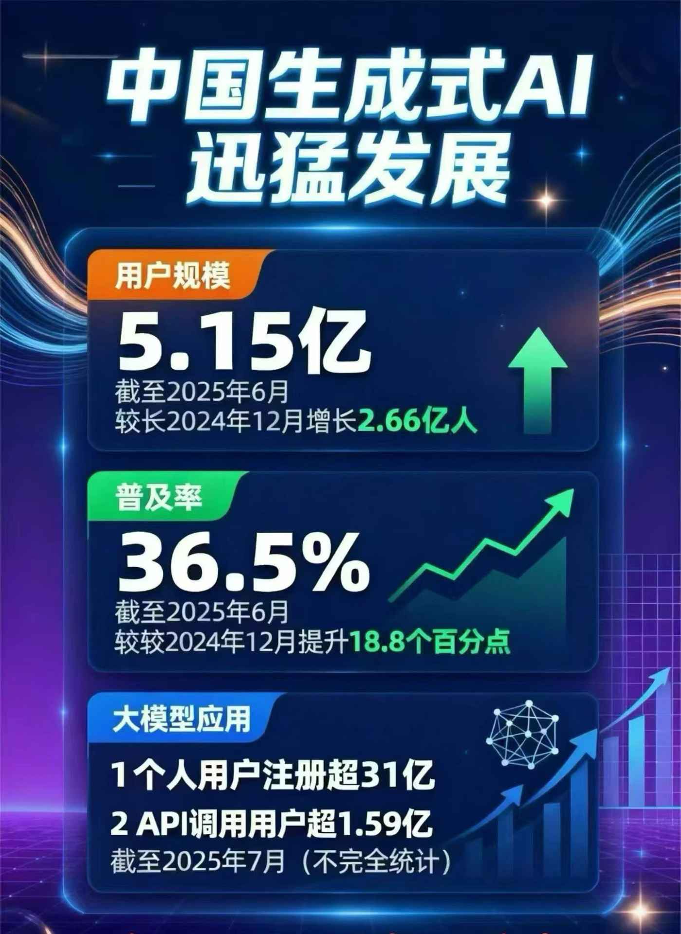 宜黄县豆包GEO优化是什么？内容创作核心逻辑解析
