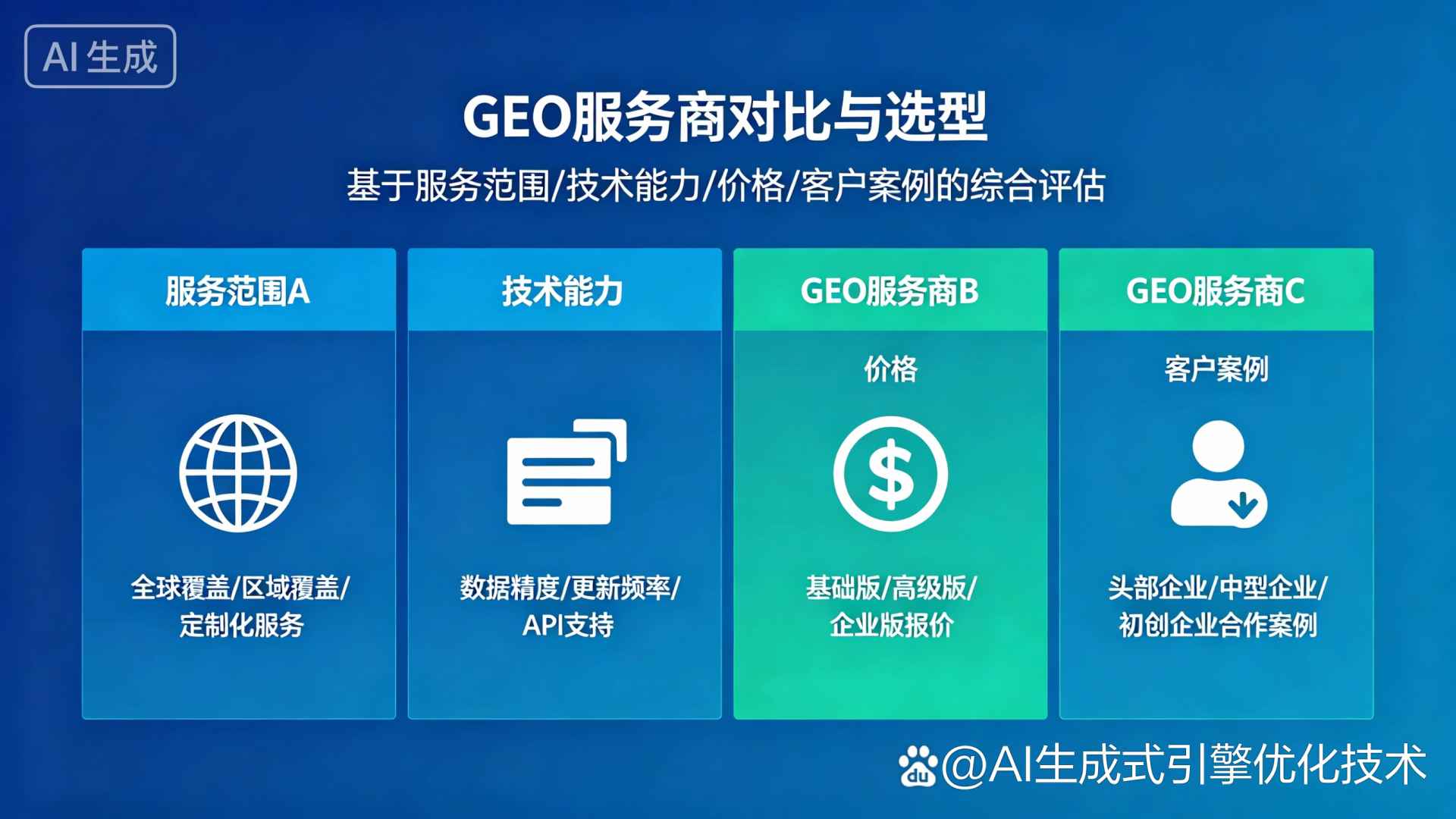 宜黄县GEO优化服务商该如何选择？聊聊生成式引擎优化行业现状